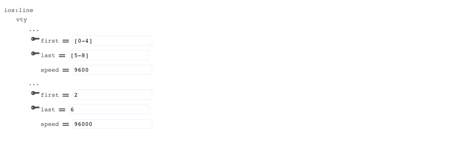 Figure 19 - Conflicting Configurations