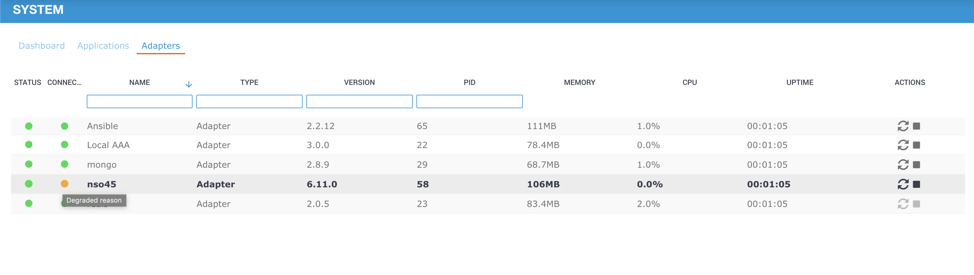 Adapter Degraded System Page