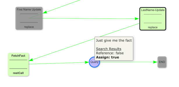 True-False
