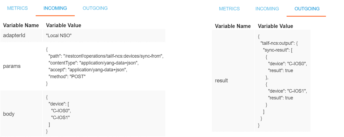 Task Variables