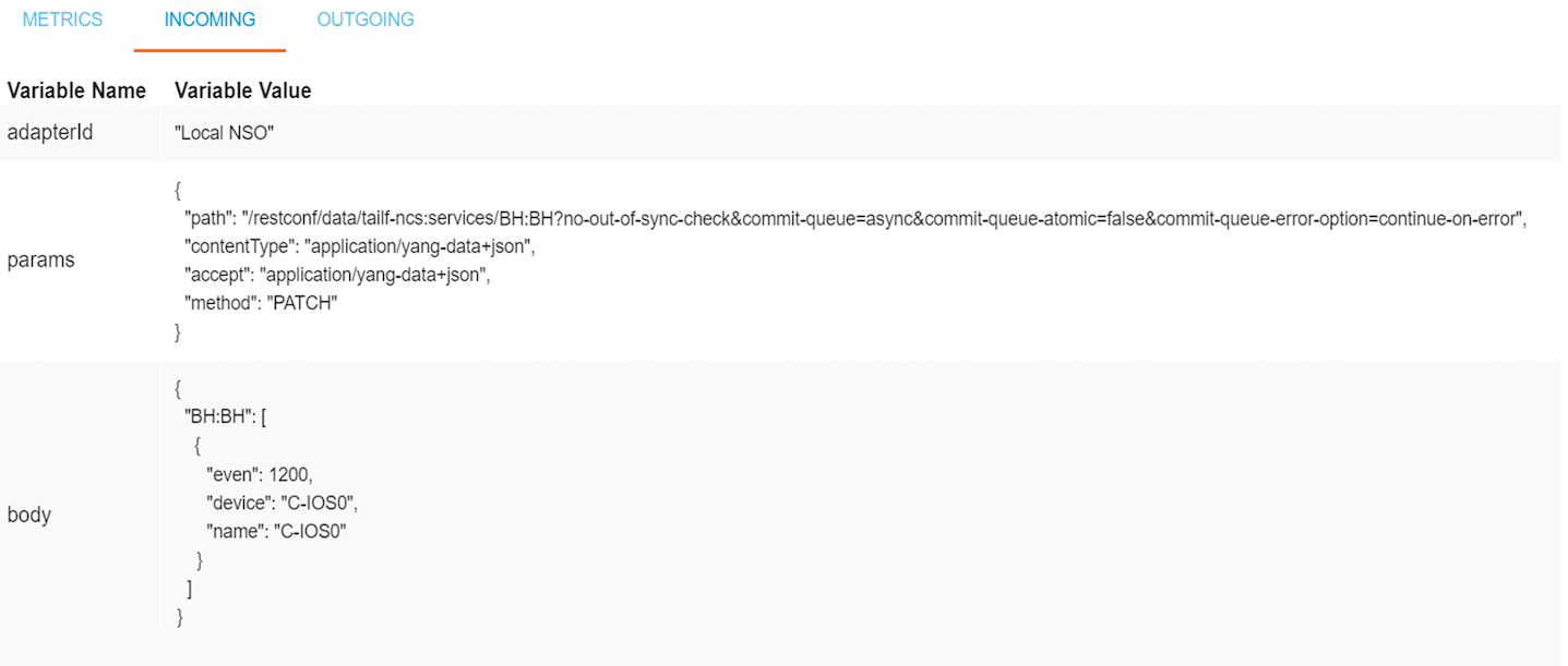 Service Model Input