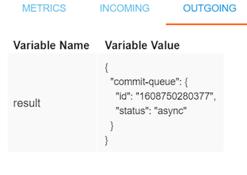 Service Model Output