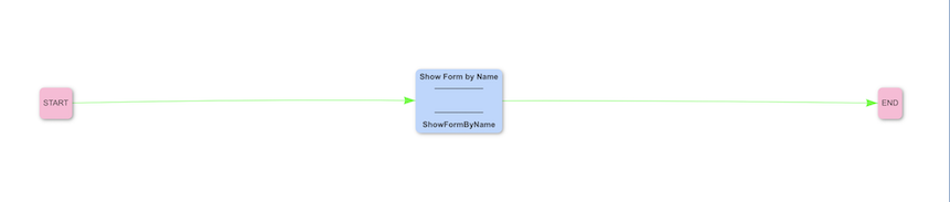 Automation with Variables